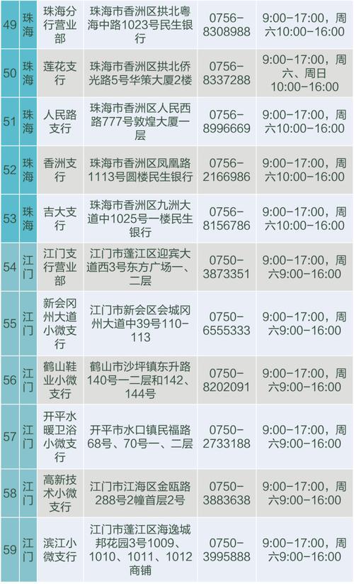 手游秘籍,粤通卡圈存全攻略