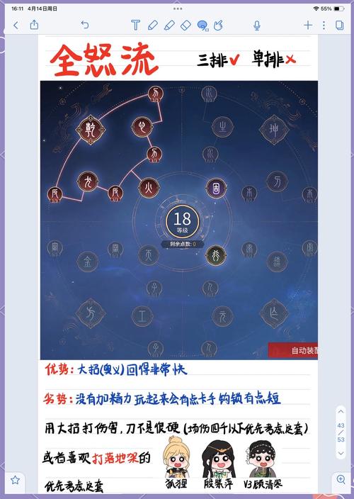 永劫无间积分加成触发攻略及积分增加秘籍