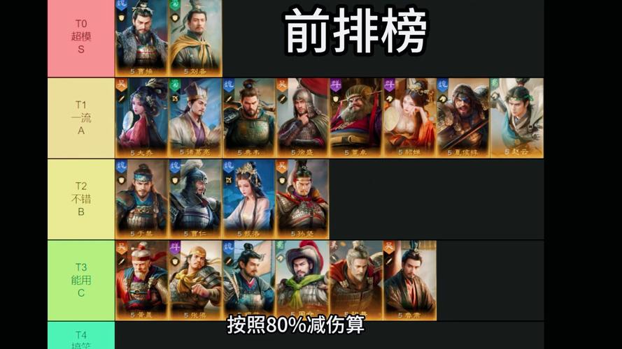 三国谋定天下,职业大揭秘与最佳选择