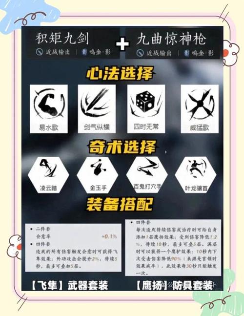 燕云十六声,九曲惊神枪武学突破素材全揭秘