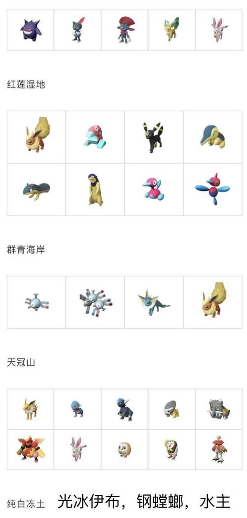 宝可梦传说阿尔宙斯前期实用精灵大揭秘
