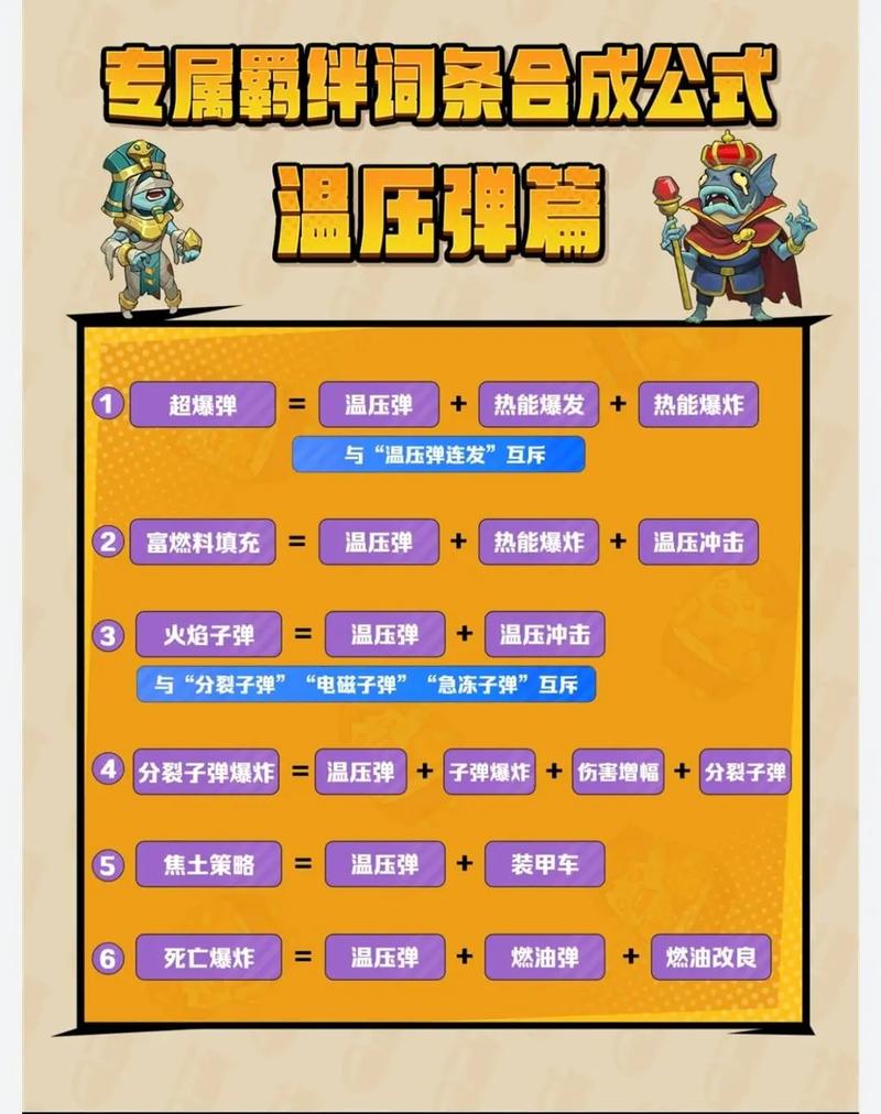 手游向僵尸开炮中折纸光阴强度全面剖析