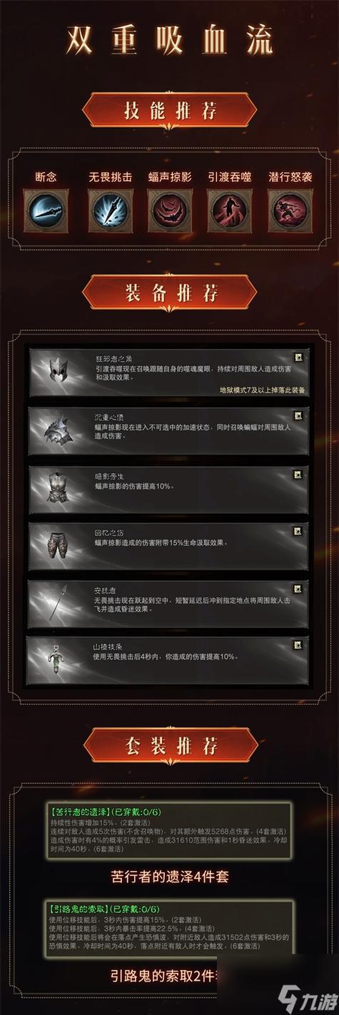暗黑破坏神 4S1 快射双核心高效练级流派全解析