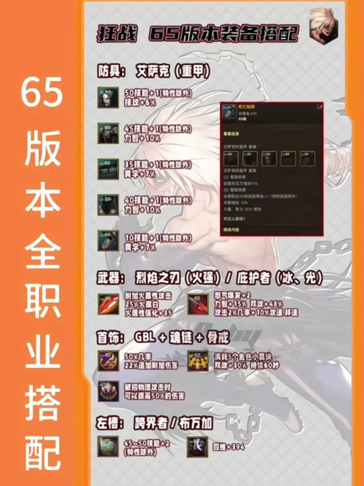 DNF 血法职业装备全解析，铸就巅峰的必备秘籍