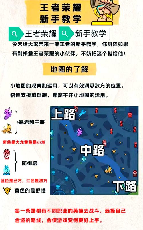 王者荣耀稷下战场大师级通关秘籍
