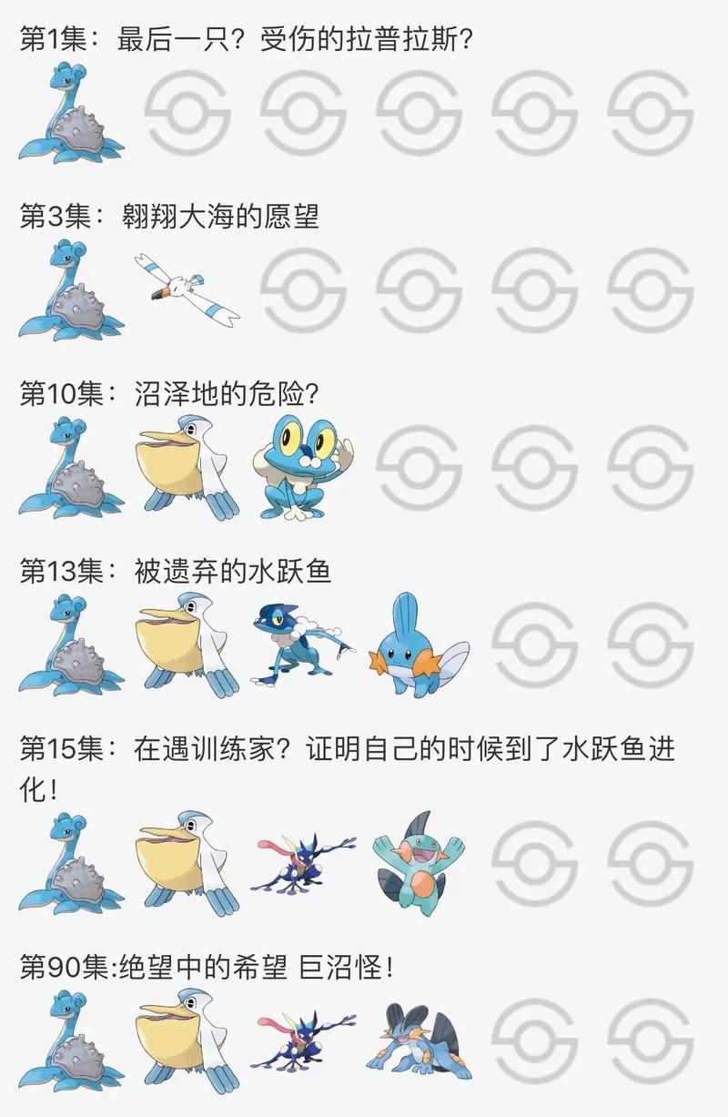 宝可梦大集结进化与等级的深度探秘指南