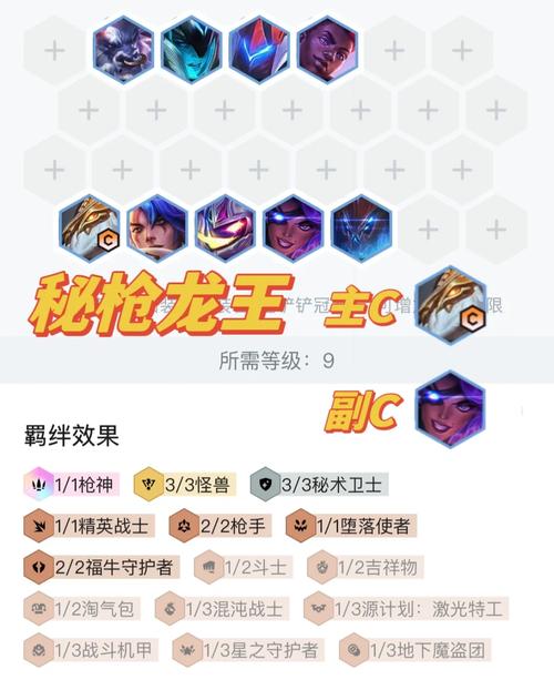 云顶之弈 S8 怪兽佐伊阵容攻略，TI 强度运营秘籍