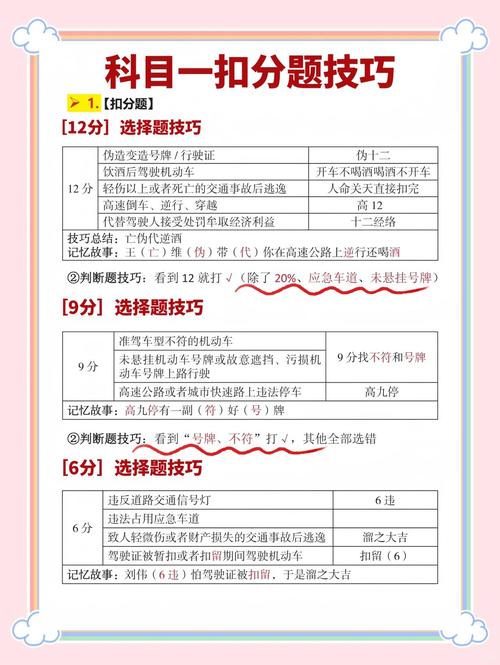 王牌竞速,S 级驾照考试完美通关秘籍