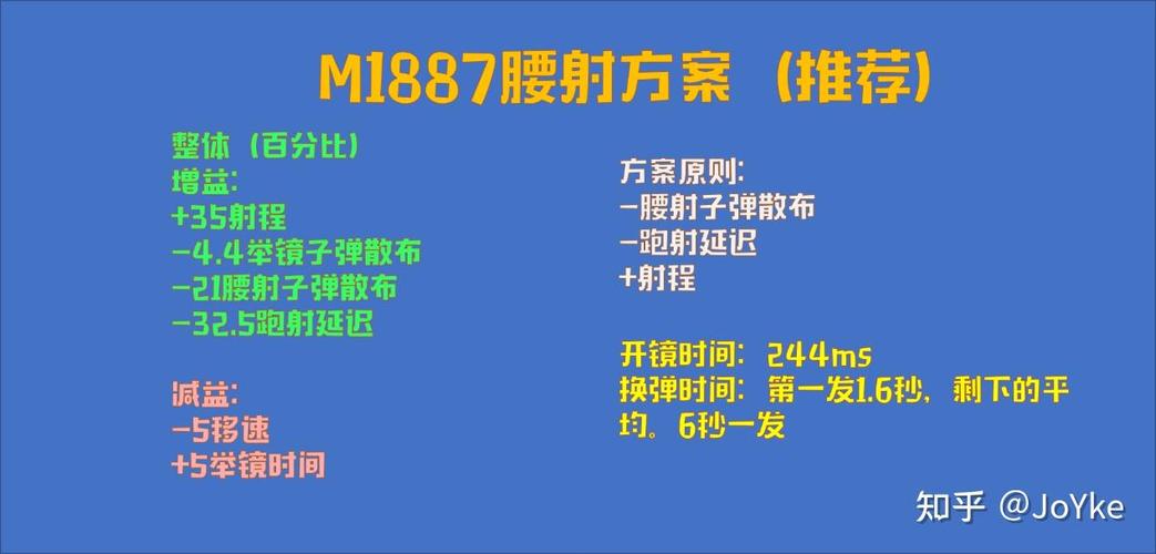 使命召唤 11 手游鼠标平滑调节全攻略