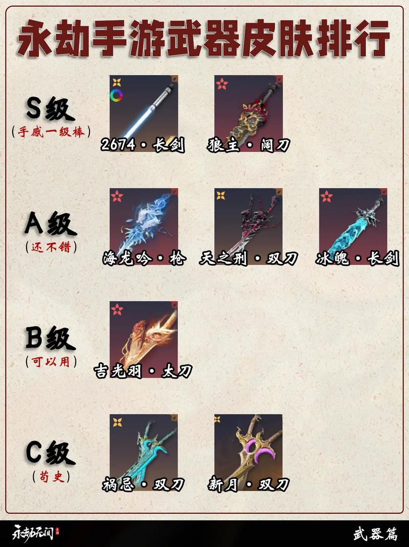 永劫无间装备全解析，谁是最佳之选