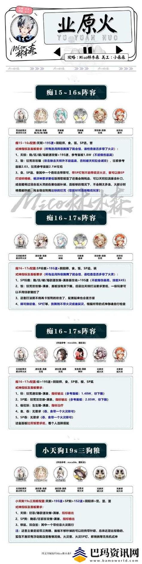 阴阳师新手必知的极速升级秘籍