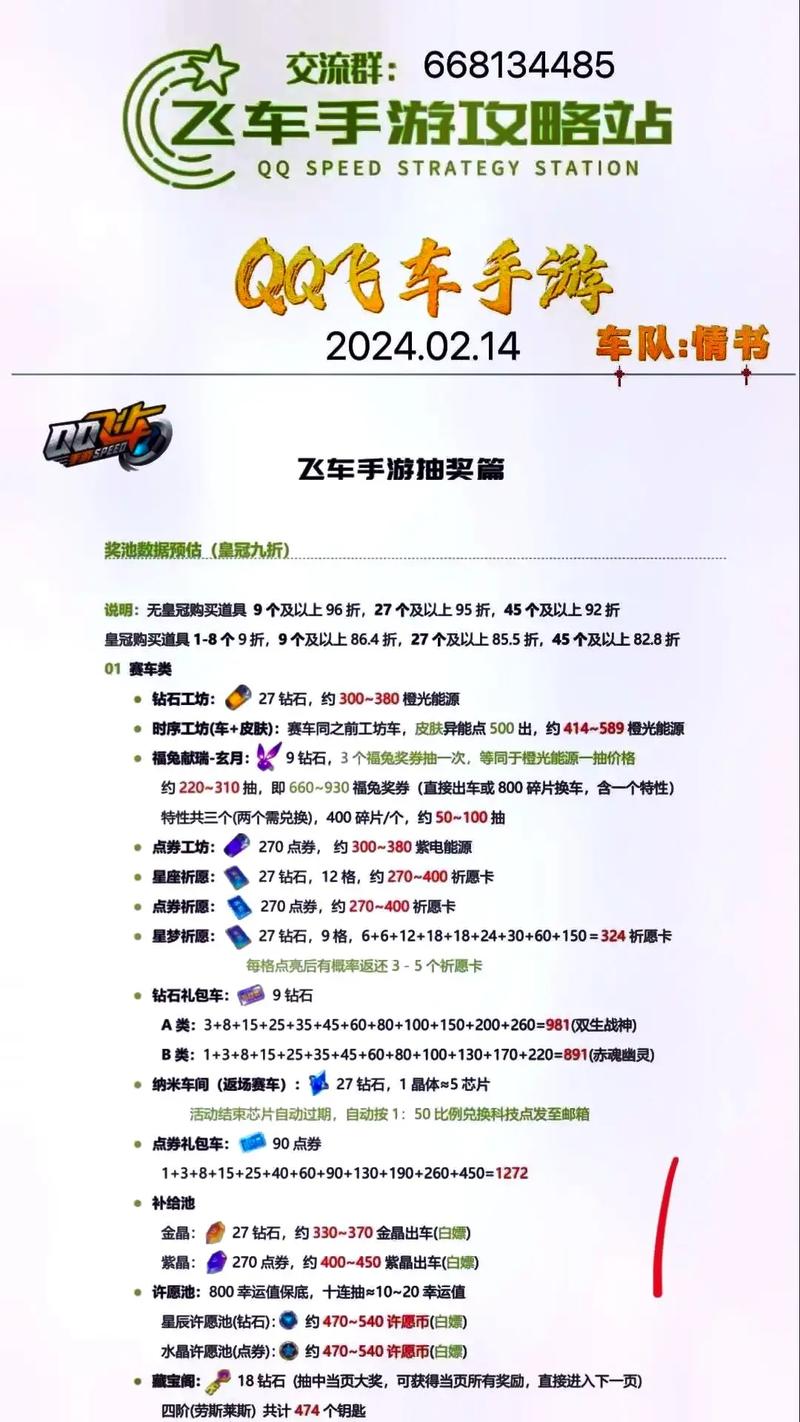 QQ 飞车手游亲密度提升秘籍大公开