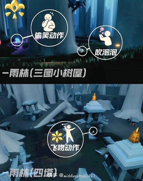 光遇问号动作先祖位置大揭秘与详细分享