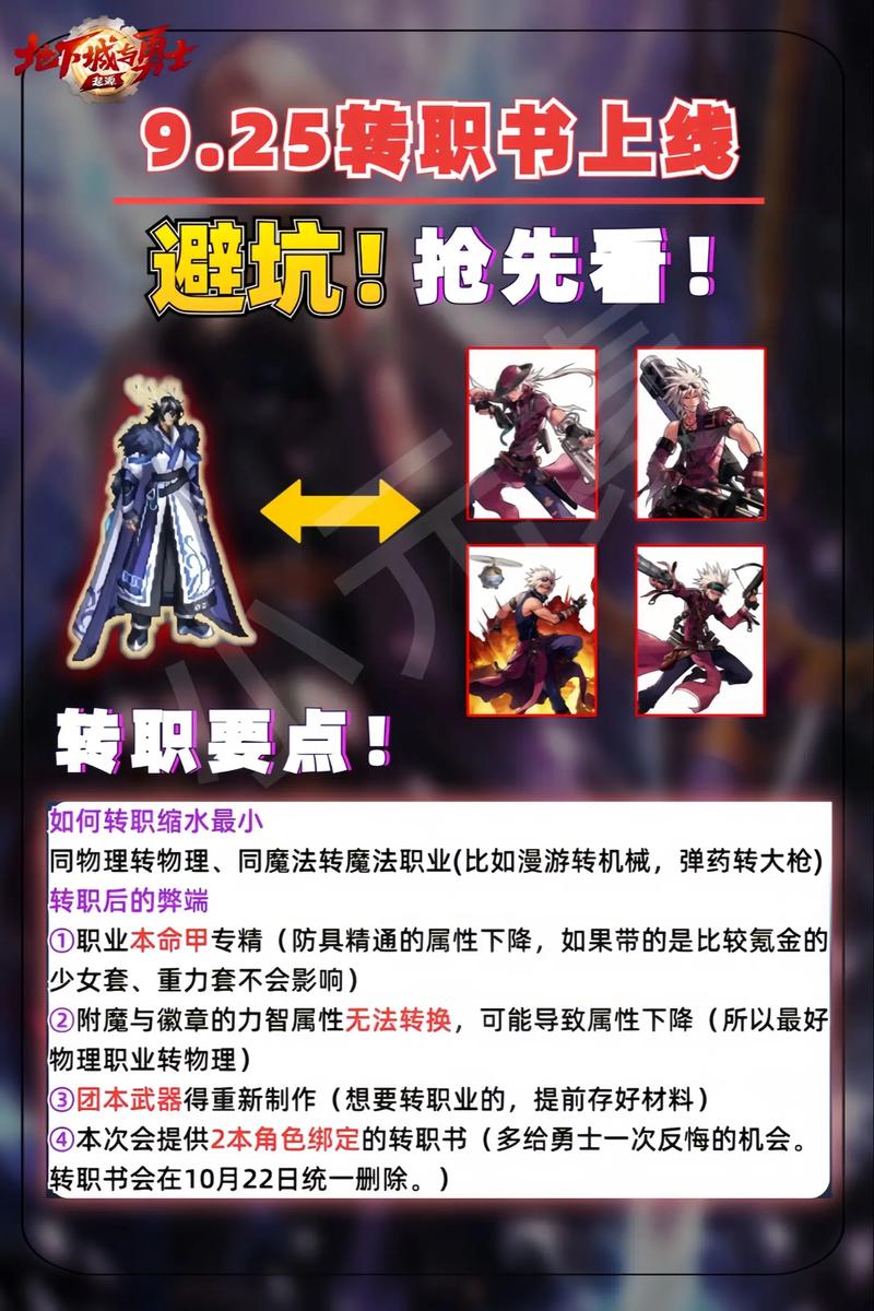 韩服 DNF 手游转职书获取全攻略