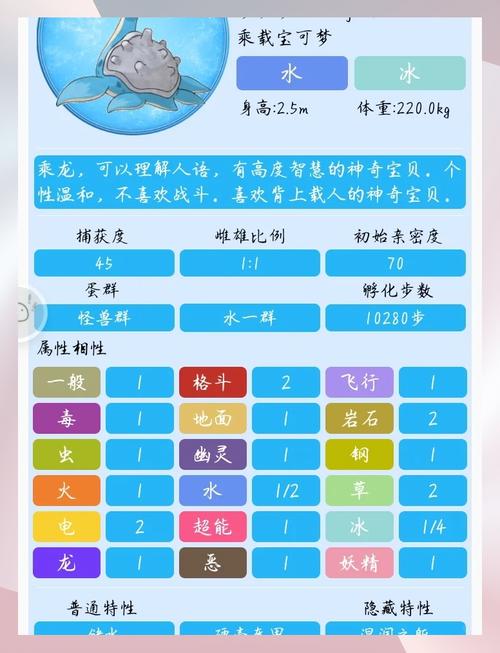 精灵宝可梦火红，掌握劲力技能的全攻略