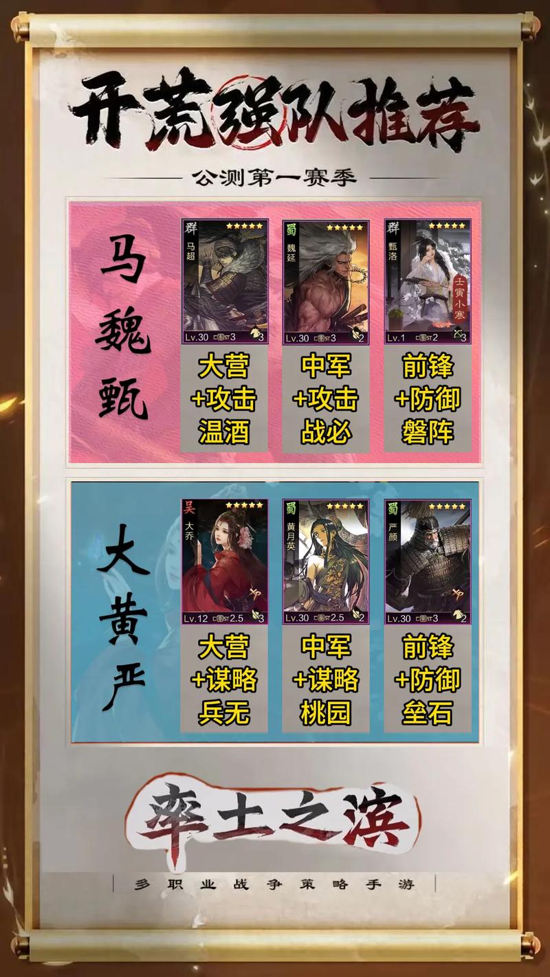 率土之滨 S2 赛季阵容巅峰对决，最强阵容与主流搭配全解析