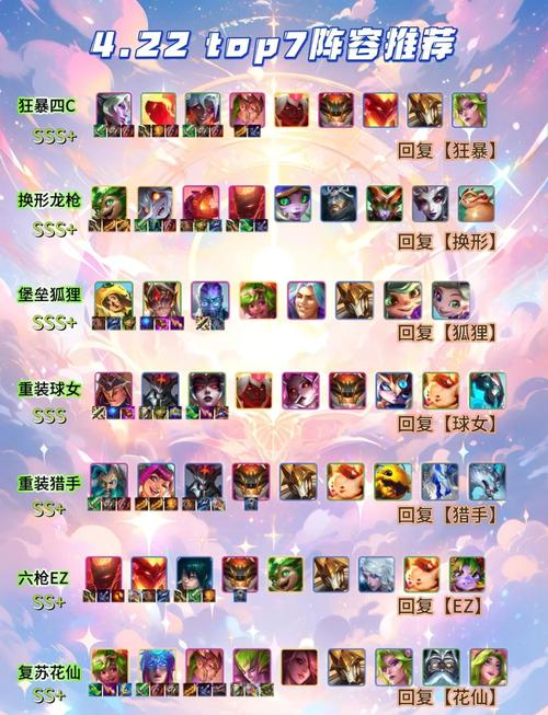 王者荣耀武道大会 3V3 致胜阵容组合秘籍