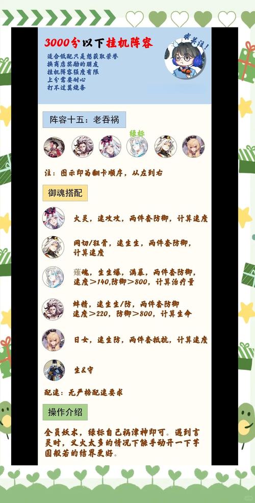 王者荣耀武道大会 3V3 致胜阵容组合秘籍