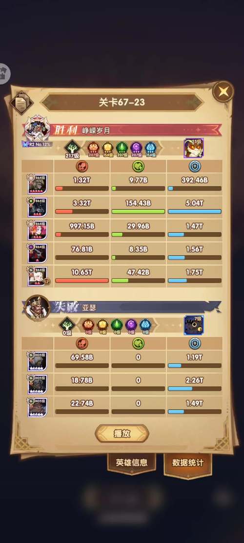 剑与远征,商店红装购买的深度剖析与策略指南