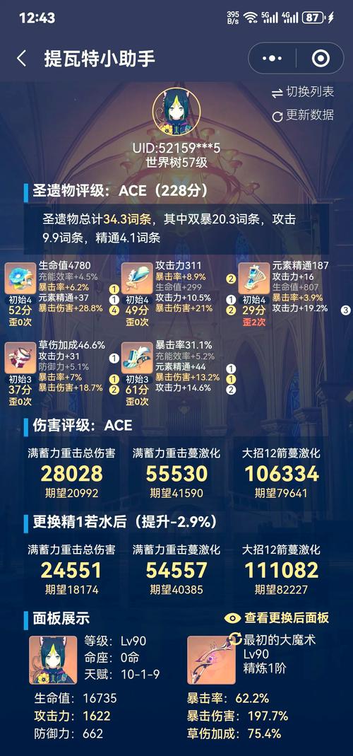 原神,托马圣遗物与武器的绝佳搭配指南