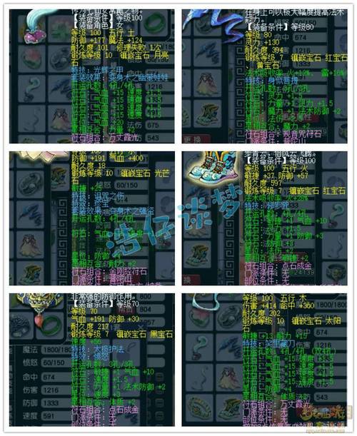 梦幻西游 109 级无底洞武器伤害深度解析