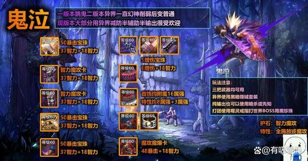 DNF 手游鬼泣冒险团绝佳搭配攻略指南