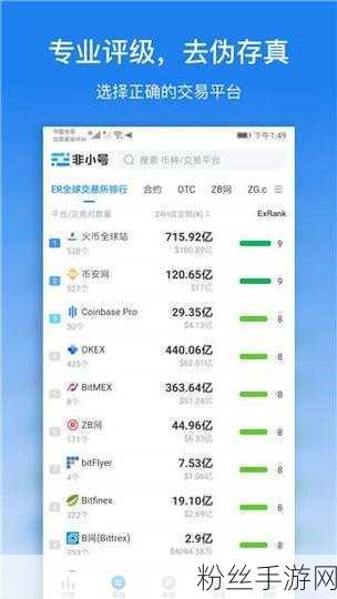 免费的行情网站app软件：1. 免费行情网站APP：实时数据助您决策更精准
