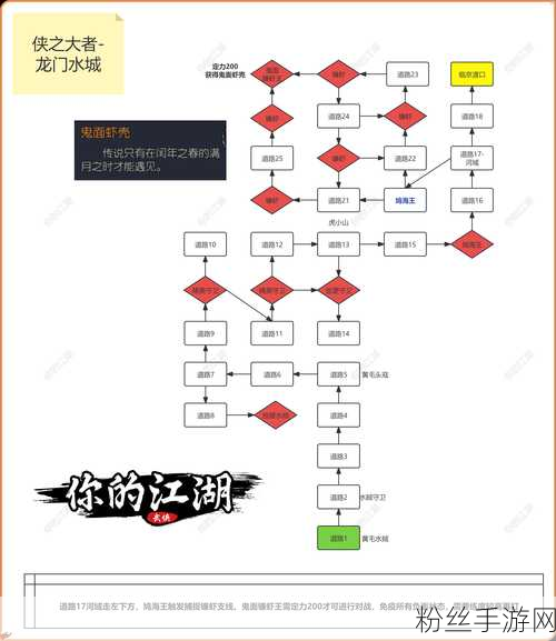 金庸群侠传再现江湖，侠客行攻略全解析