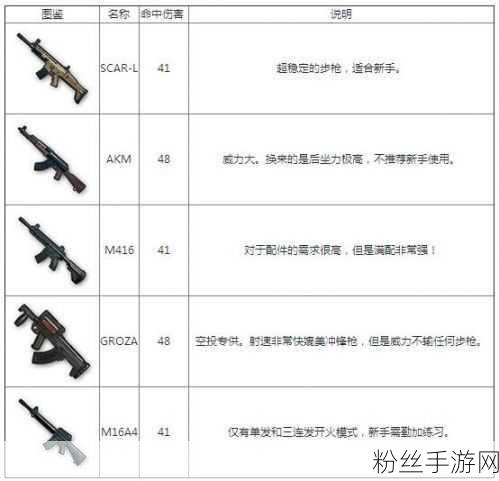 绝地求生新道具大揭秘，自救型除颤器，你的战场生命线