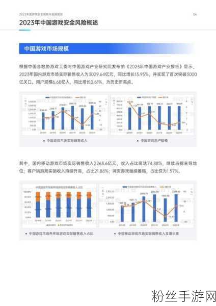 手游界革新安全防线，AI听音辨火护航玩家安全之旅