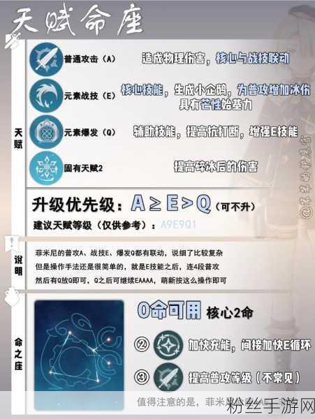 原神新角色揭秘,菲米尼角色深度解析与实战表现