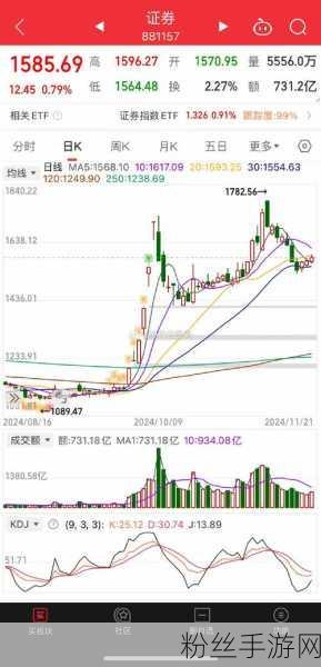 意法半导体携手华虹，40nm MCU代工合作助力中国手游产业飞跃