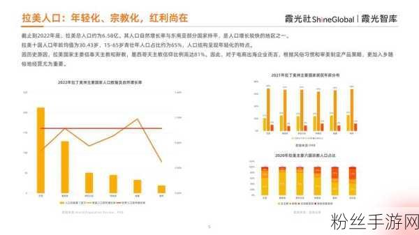 拉美电商新纪元，手游产业迎来跨界融合新机遇