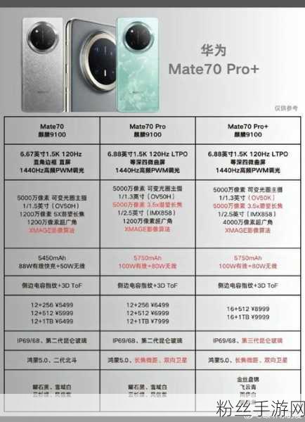 华为Mate70系列震撼发布，小艺智能助手再掀手游新体验！