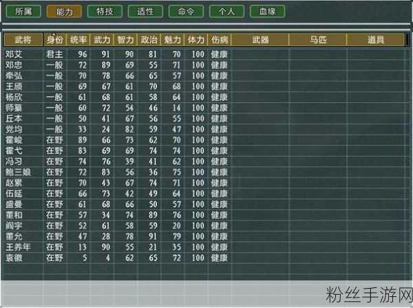 三国志战略版，邓艾培养价值探讨与文武双全战法分配指南