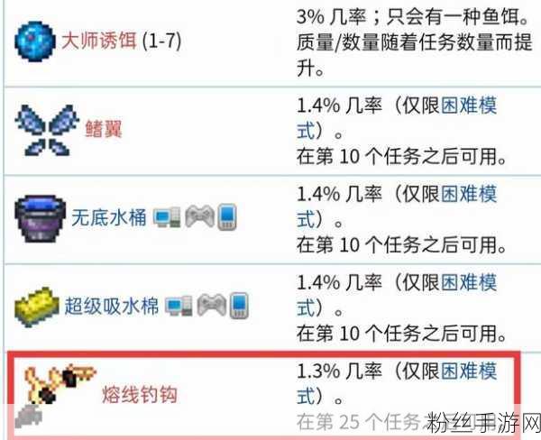 泰拉瑞亚探险新篇章，揭秘金钓竿的获取与制作谜团