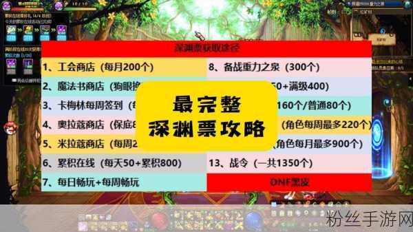 地下城与勇士心意点获取攻略大揭秘，金币购买疑云重重