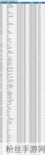 和平精英扫码共享账号，安全隐忧与官方举措