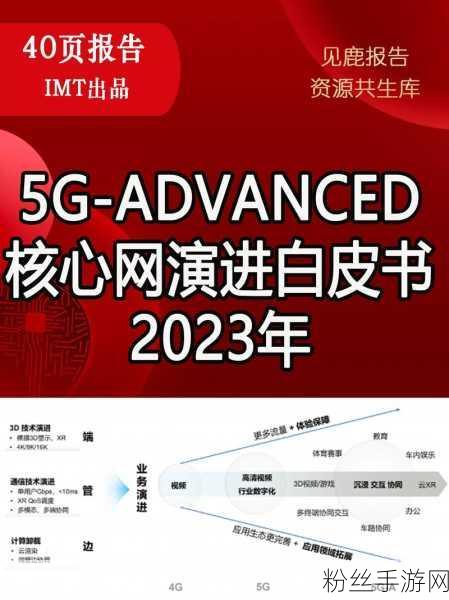 5G+AeroMACS，开启手游领域通信新纪元