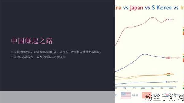 东亚辉煌往昔与中国游戏产业新征途，学者视角下的崛起之路