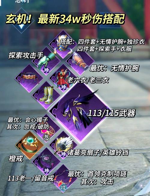 一梦江湖燕归巢挂件获取秘籍大公开