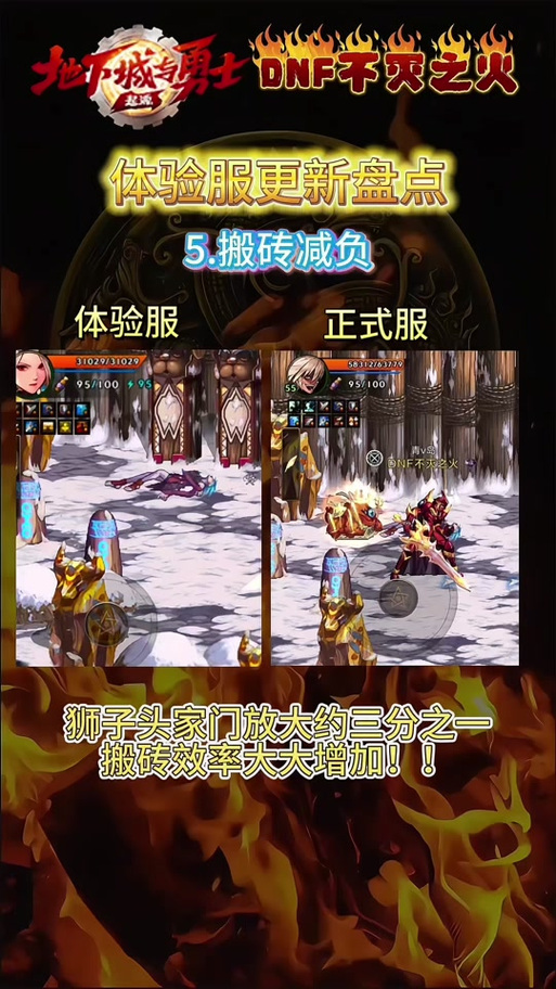 DNF 手游,无需疲劳的团队副本大揭秘