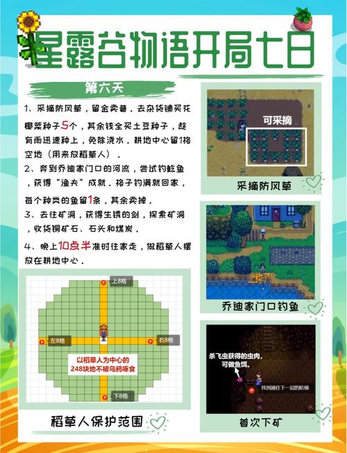星露谷物语,哥布林难题任务全解指南