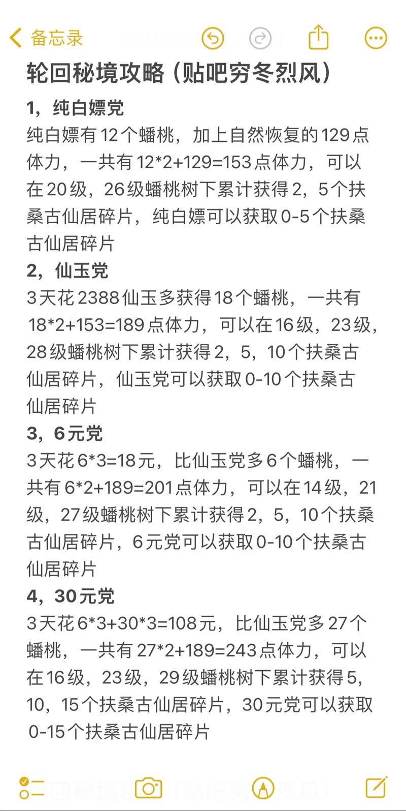 寻道大千轮回殿精怪轮回的深度攻略指南