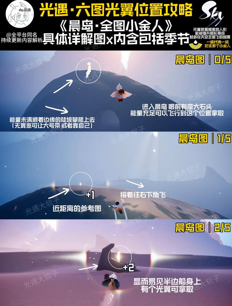 光遇晨岛，逐一揭秘光之翼的神秘所在
