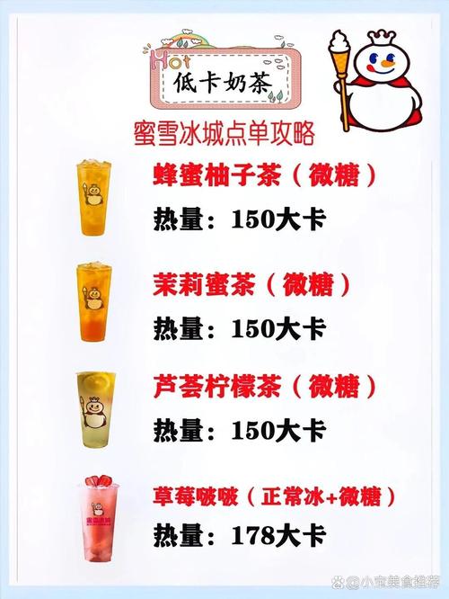 手游世界中的数据攻略，蜜雪冰城点单汇总秘籍