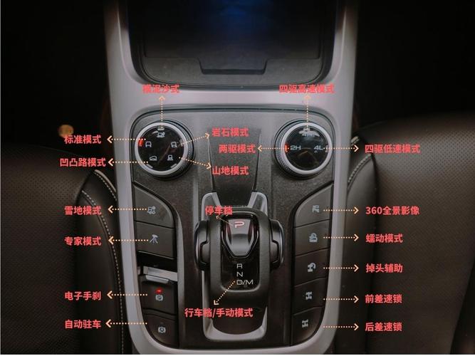 坦克世界手游控制按键全揭秘