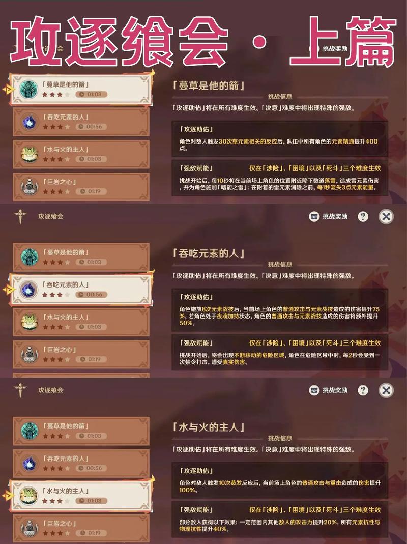 原神追想练行活动,制霸全攻略指南