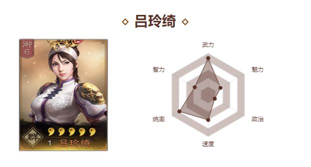三国志战略版，吕玲绮爆发伤害阵容的致胜秘诀