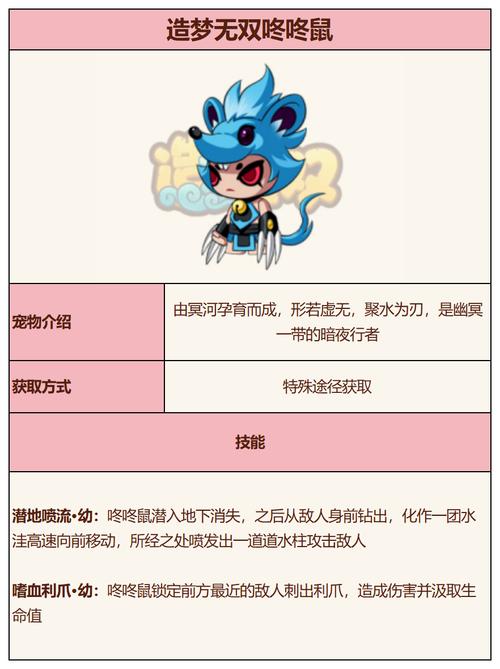 造梦无双水之祖巫通关秘籍，全面解析技能与策略